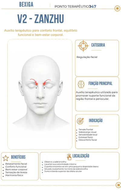 Craniopuntura — ponto 2