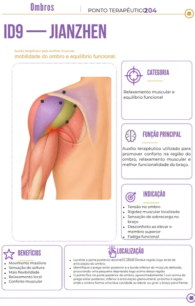 Acupuntura Corporal — ponto 2